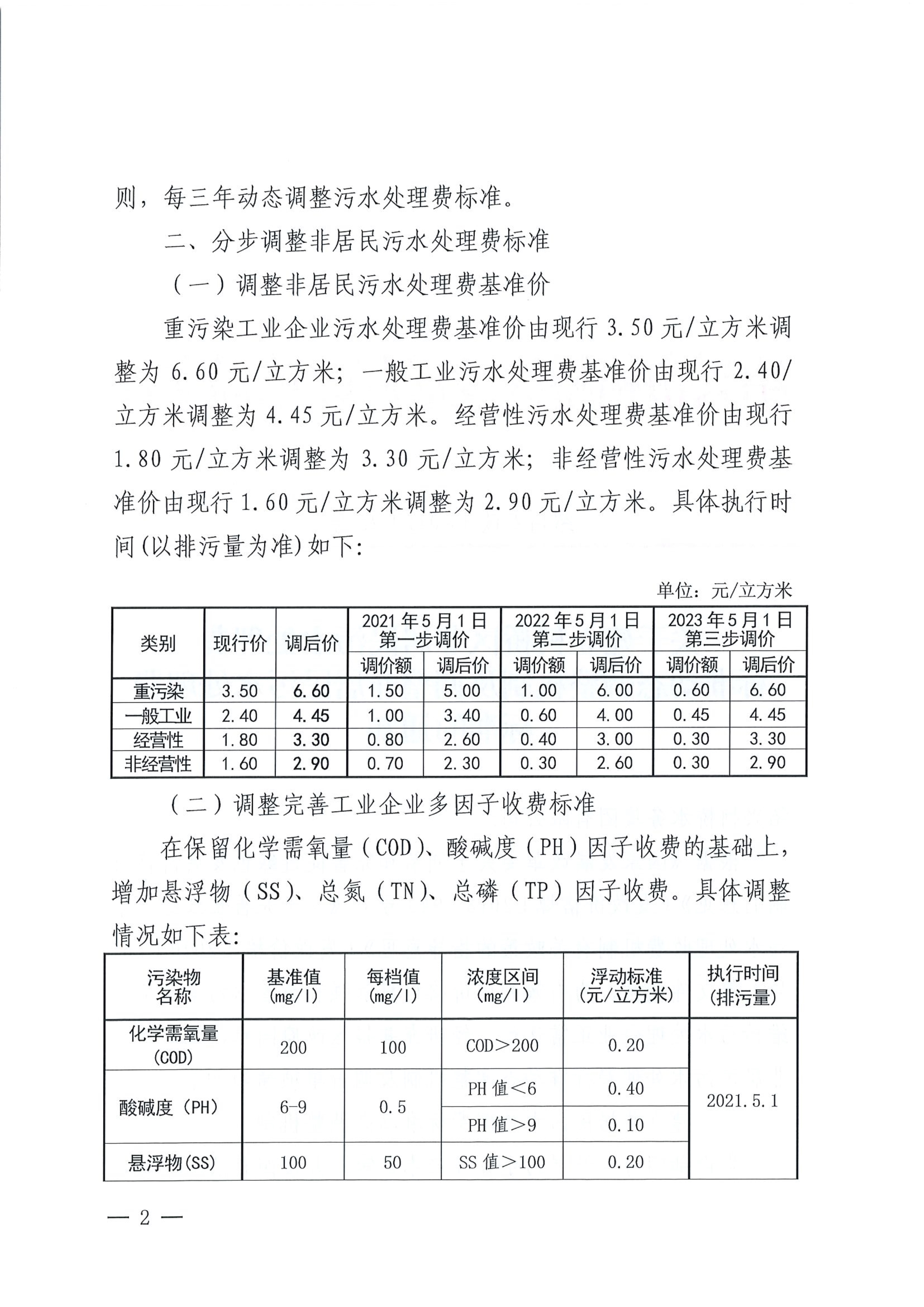 040920402937_0202125號關(guān)于建立柯橋區(qū)非居民污水處理費標(biāo)準(zhǔn)動態(tài)調(diào)整機制及調(diào)整非居民污水處理費標(biāo)準(zhǔn)的通知_2.Jpeg